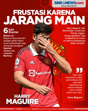 Bek Timnas Inggris Frustasi...