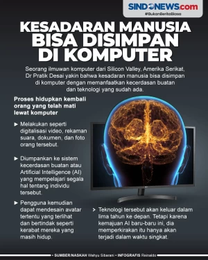 Ilmuwan Yakin Kesadaran...
