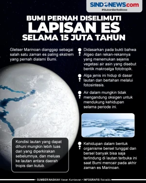Bumi Pernah Diselimuti...