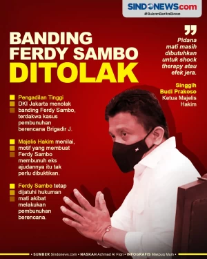 Pengadilan Tinggi DKI...