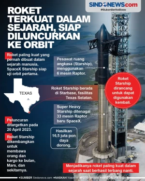 Roket Terkuat dalam...