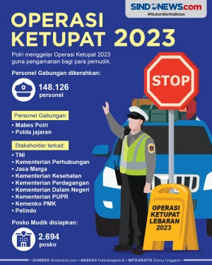 Operasi Ketupat 2023,...