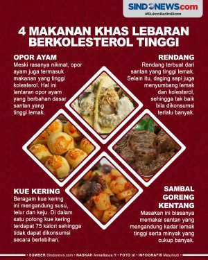 4 Makanan Khas Lebaran...
