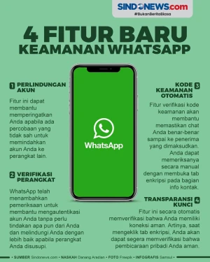 4 Fitur Keamanan Baru...