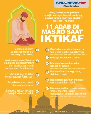 Penting Diketahui, 11...