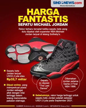 Fantastis! Sepatu Kets...