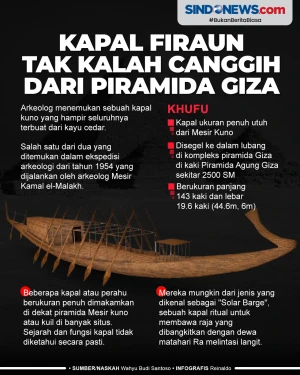 Kapal Firaun Dibuat...