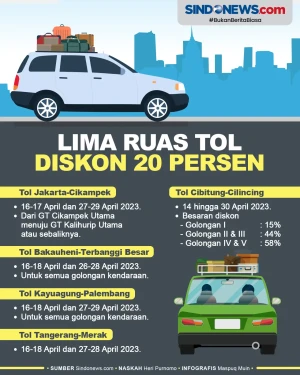 Catat Tanggalnya, 5...