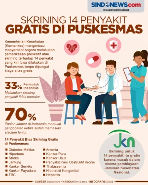 Skrining Penyakit yang...