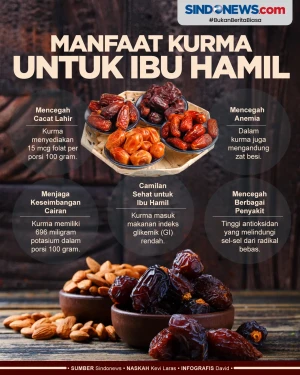 Kaya Nutrisi, Berikut...