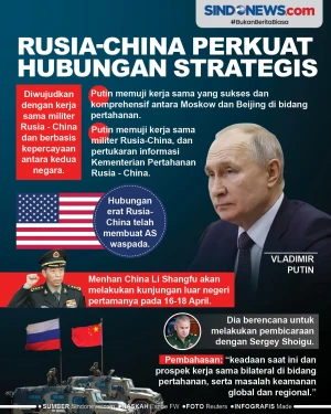 Kerja Sama Militer Rusia-China...