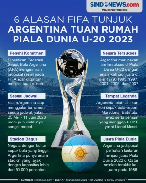6 Alasan FIFA Tunjuk...