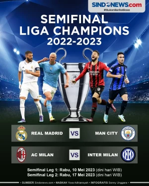 4 Tim Lolos ke Semifinal...
