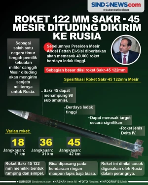 Roket 122 mm Sakr-45...