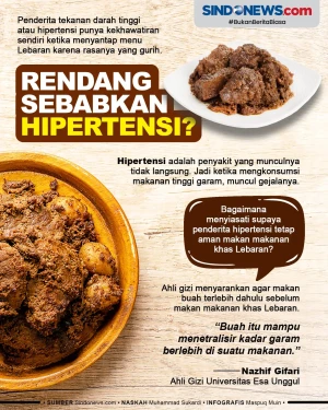 Apakah Rendang Menyebabkan...