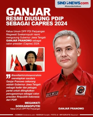 PDIP Resmi Usung Ganjar...