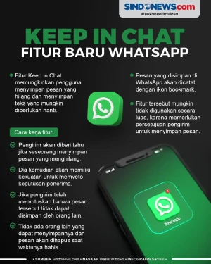 Keep in Chat, Fitur...
