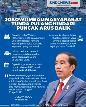 Jokowi Imbau Masyarakat...