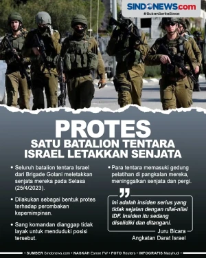 Protes, Satu Batalion...