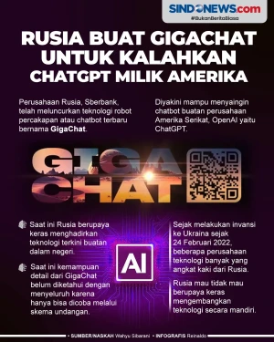 Rusia Buat GigaChat...