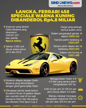 Ferrari 458 Speciale...