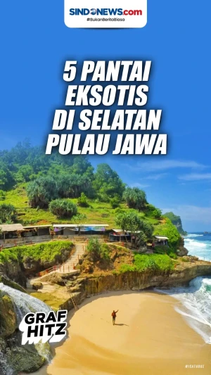 Deretan Pantai Eksotis...