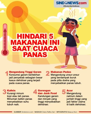 Lima Makanan yang Sebaiknya...