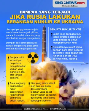 Dampak yang terjadi...