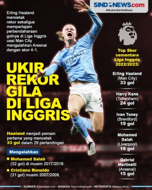 Luar Biasa! Erling Haaland...