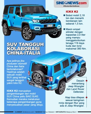 Ickx K2, Mobil SUV Tangguh...