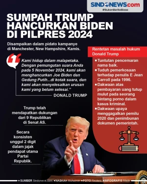 Trump Bersumpah Hancurkan...