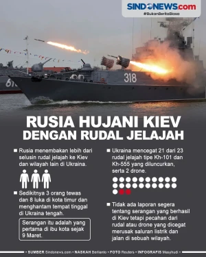 Rusia Menembakan Lebih...