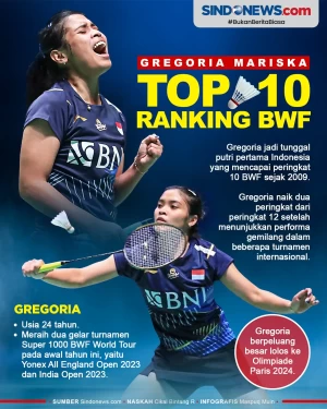 Mantap! Gregoria Mariska...