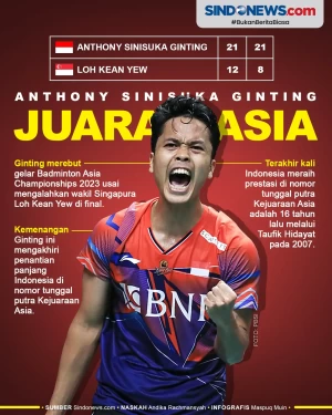 Gilas Loh Kean Yew di...