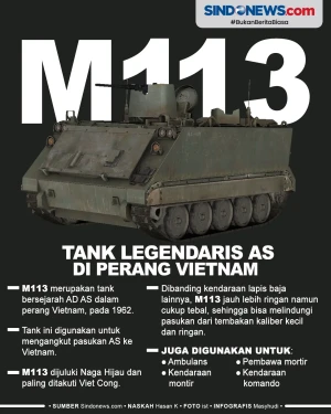 Tank AS M113, Naga Hijau...