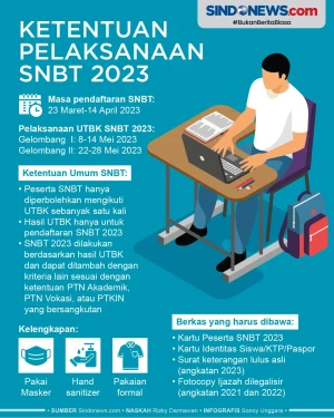 Jangan Lupa! Ini Ketentuan...