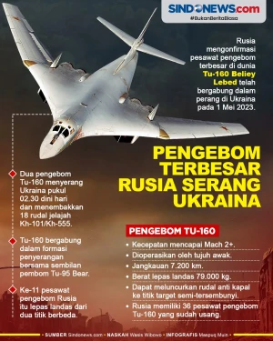 Dua Pesawat Pengebom...