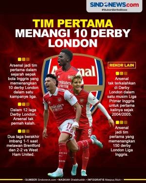Rekor! Arsenal Tim Pertama...