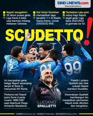 Akhiri 33 Tahun Puasa...