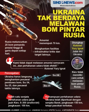 Ukraina Akui Tak Berdaya...