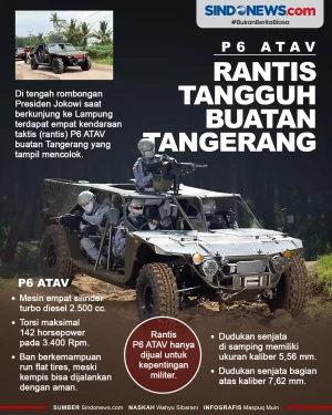 P6 ATAV, Kendaraan Taktis...