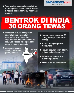 30 Orang Tewas Akibat...