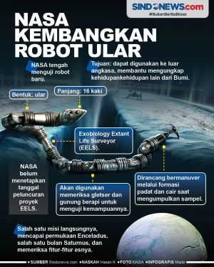 Jelajahi Kehidupan di...