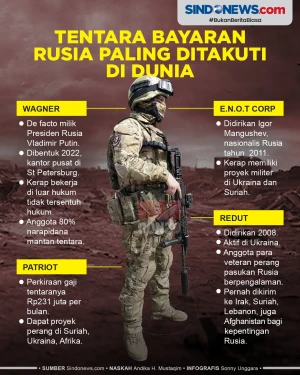 4 Daftar Tentara Bayaran...