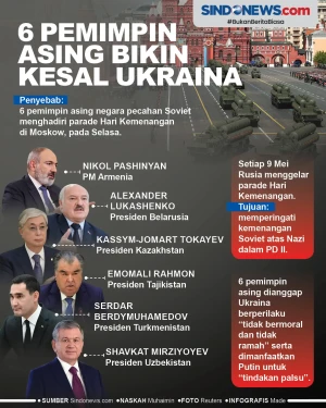 Hadiri Parade Rusia,...