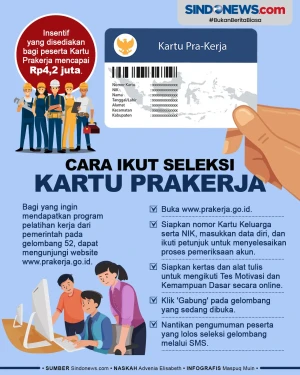 Ayo Daftar! Kartu Prakerja...