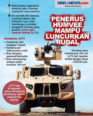 JLTV, Penerus Mobil...