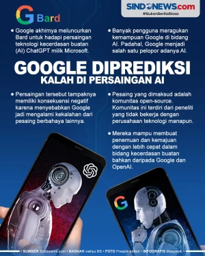 Google Diprediksi Akan...