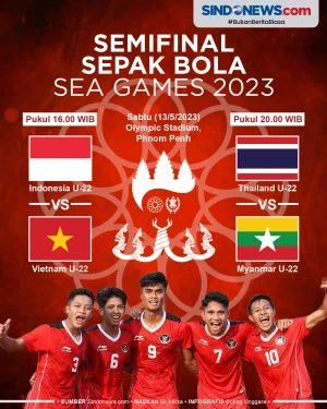 Jadwal Semifinal Sepak...