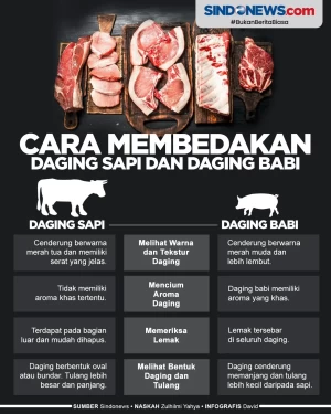 Jangan Tertipu, Berikut...